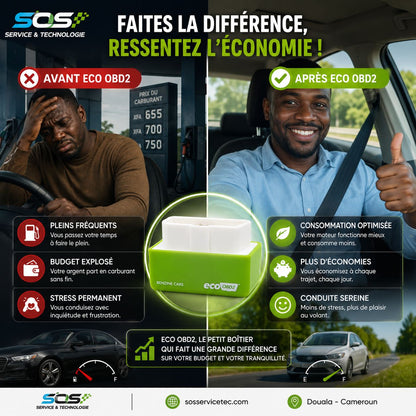 Eco OBD2 – Économiseur de Carburant Intelligent pour Véhicules Essence et Diesel